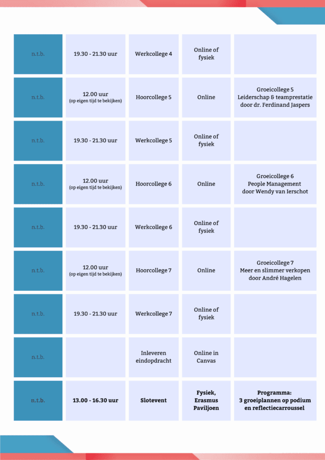 Programma Het Groeicollege 2024 - 2